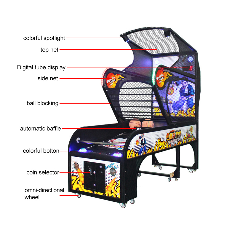 Basketball-Arcade-Machine