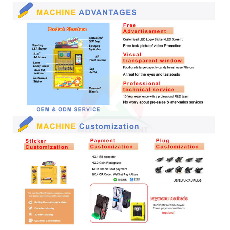 Chocolate beans vending machine (6)