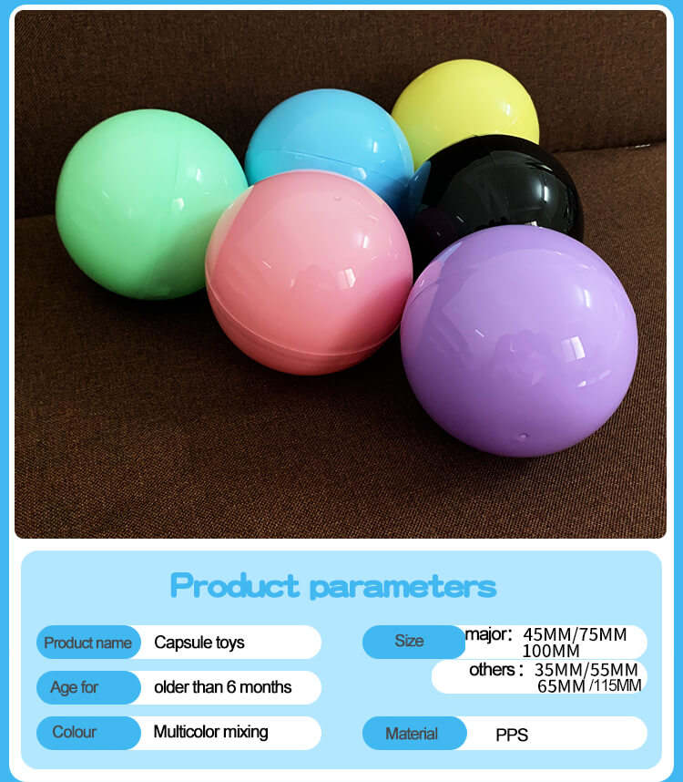 Parameters of Gashapon