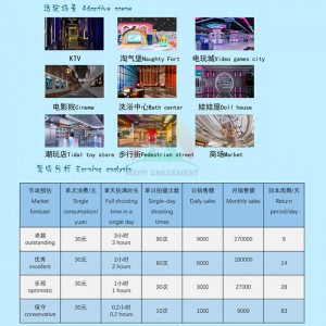 China Automatic Photo Booth Machine Coin operated Photo Booth With Printer and Camera factory and suppliers | Meiyi